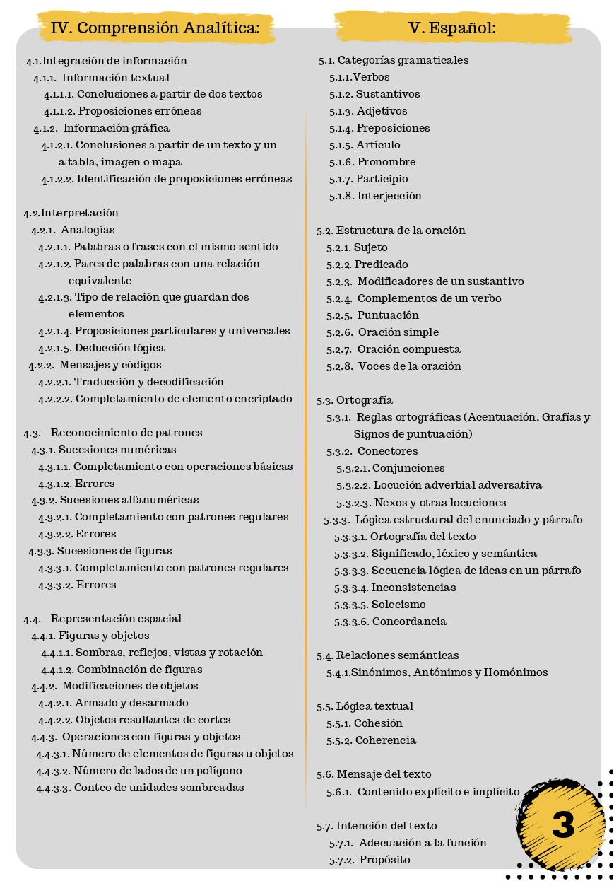 Temario de Estudios para el Examen de Ingreso 2024_page-0004.jpg