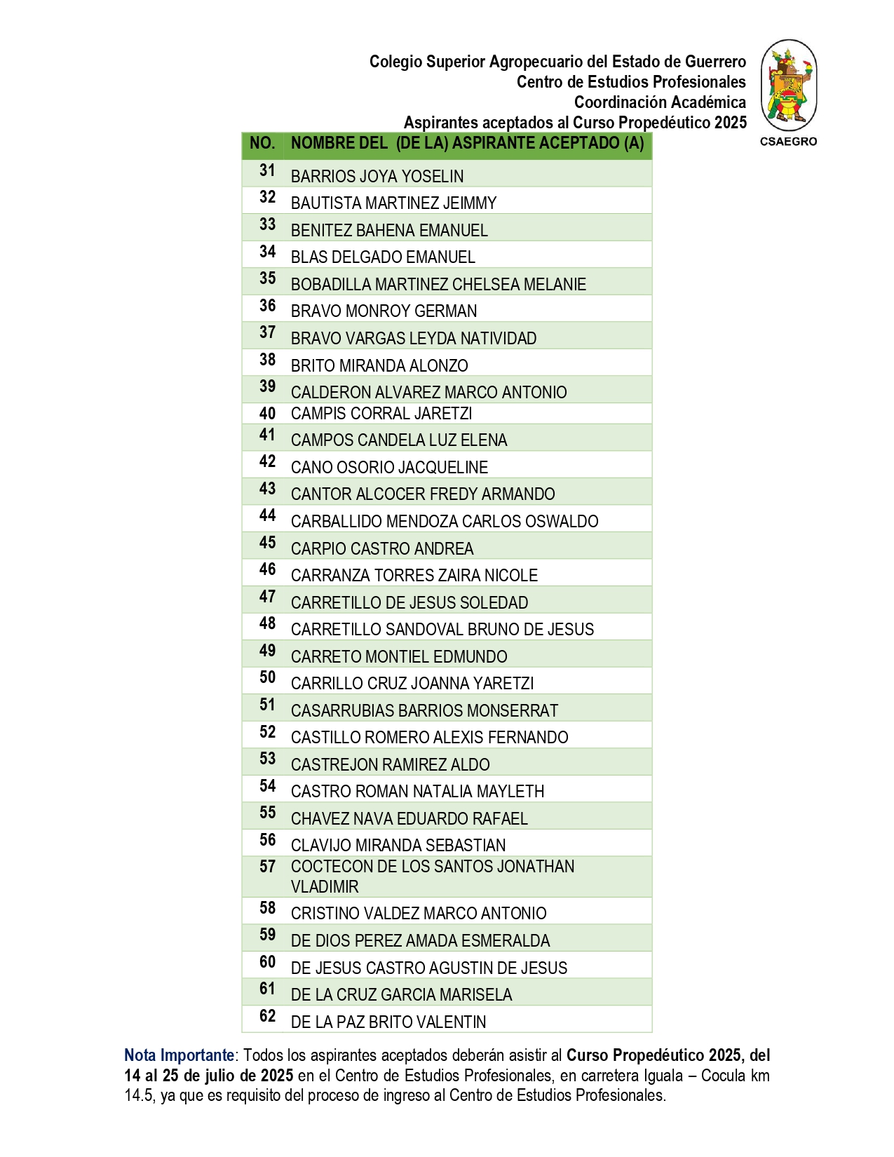 Aspirantes Aceptados CEP - CSAEGRO 2025_page-0002
