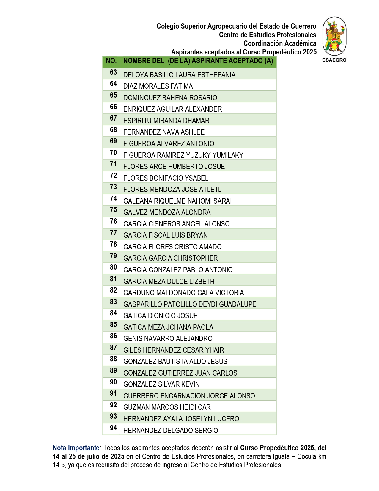 Aspirantes Aceptados CEP - CSAEGRO 2025_page-0003