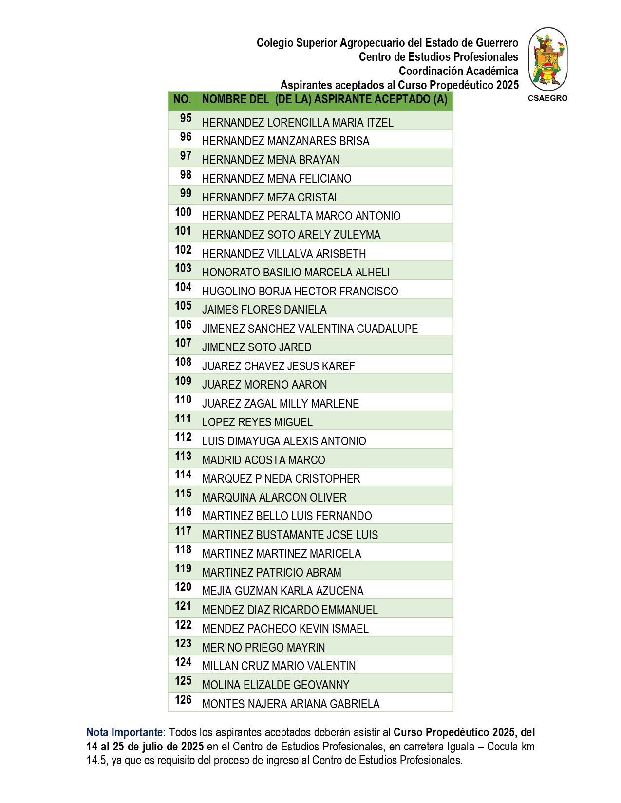 Aspirantes Aceptados CEP - CSAEGRO 2025_page-0004