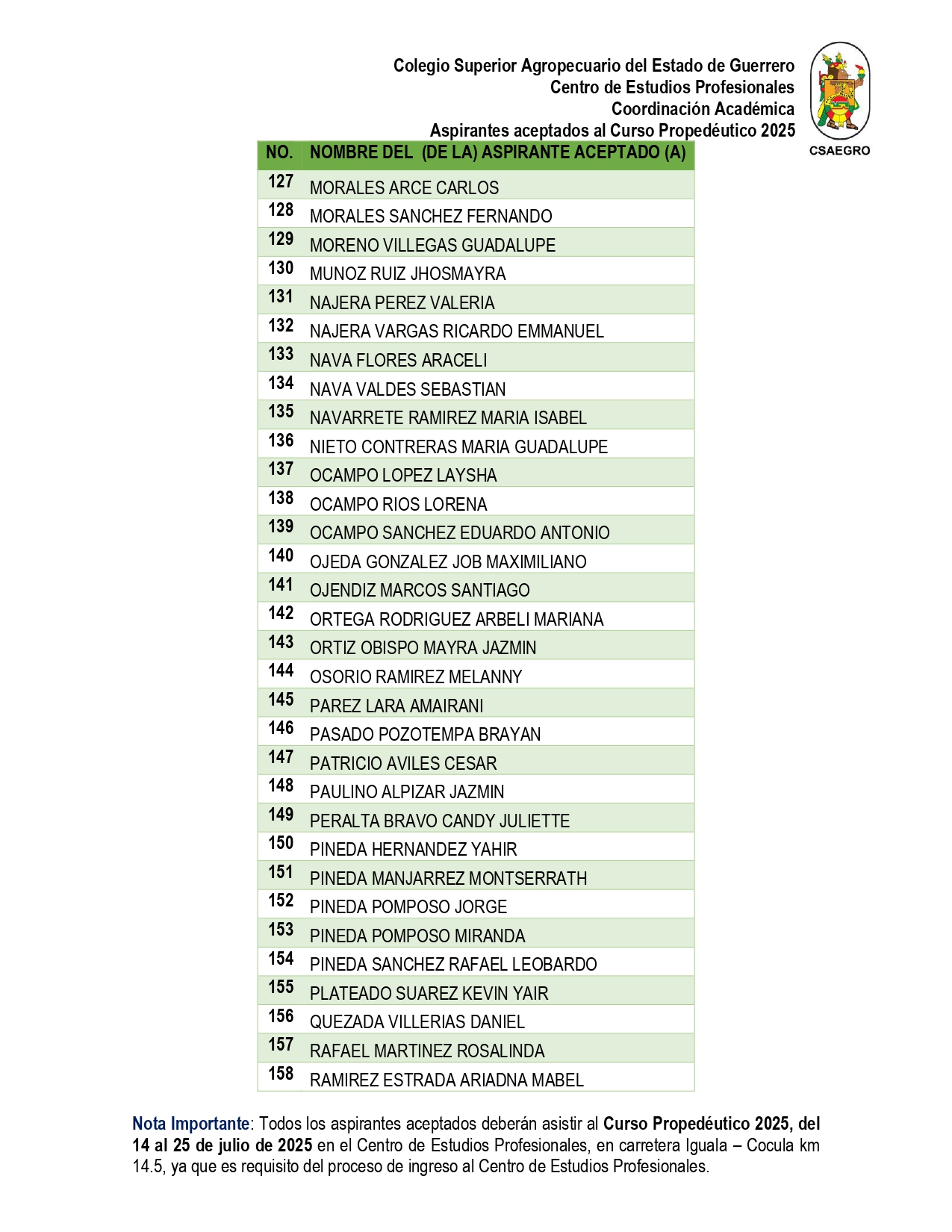 Aspirantes Aceptados CEP - CSAEGRO 2025_page-0005