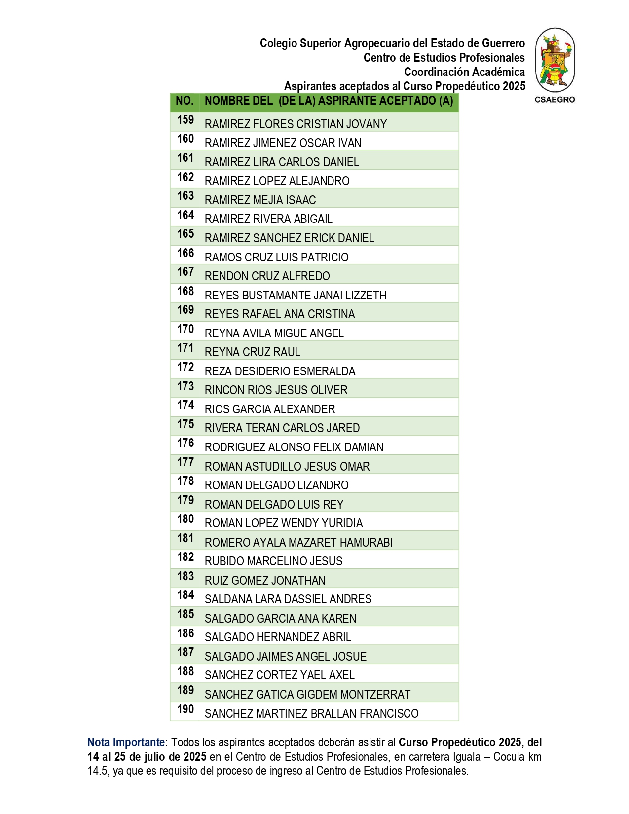 Aspirantes Aceptados CEP - CSAEGRO 2025_page-0006