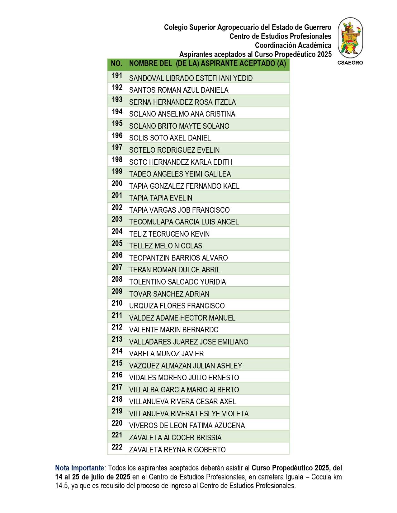 Aspirantes Aceptados CEP - CSAEGRO 2025_page-0007